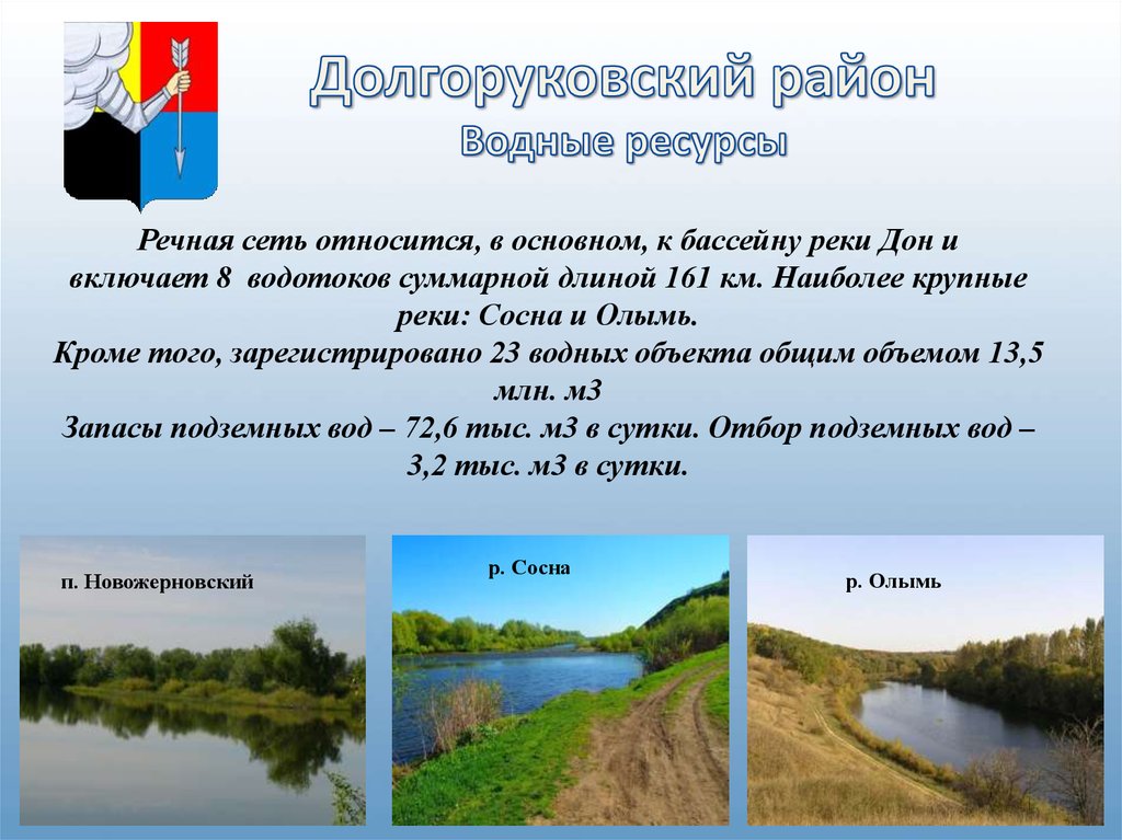 Список водных объектов