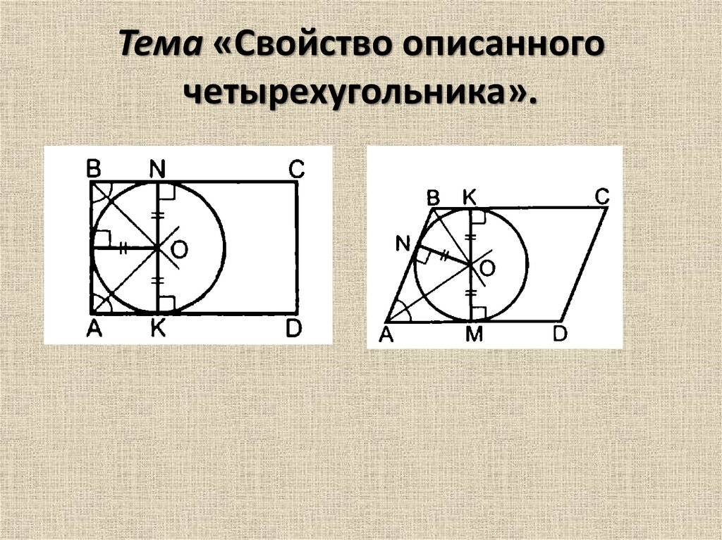 Свойство описанного четырехугольника 8 класс презентация атанасян