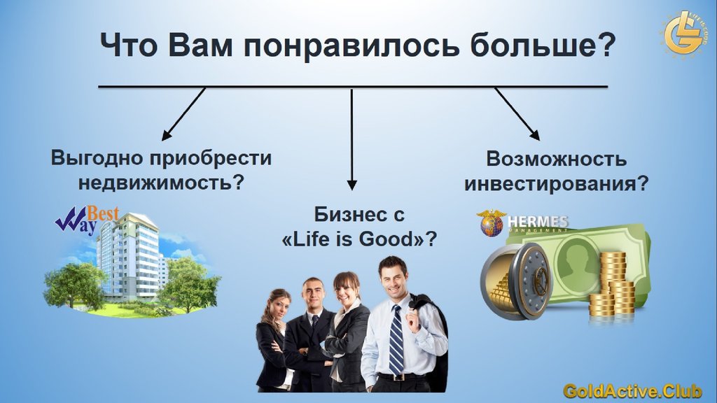 Презентация организация бизнеса в интернет