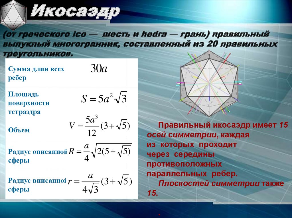 Радиус описанной сферы параллелепипеда. Площадь поверхности правильного икосаэдра. Площадь полной поверхности икосаэдра. Формула вычисления объема икосаэдра. Площадь правильного икосаэдра формула.