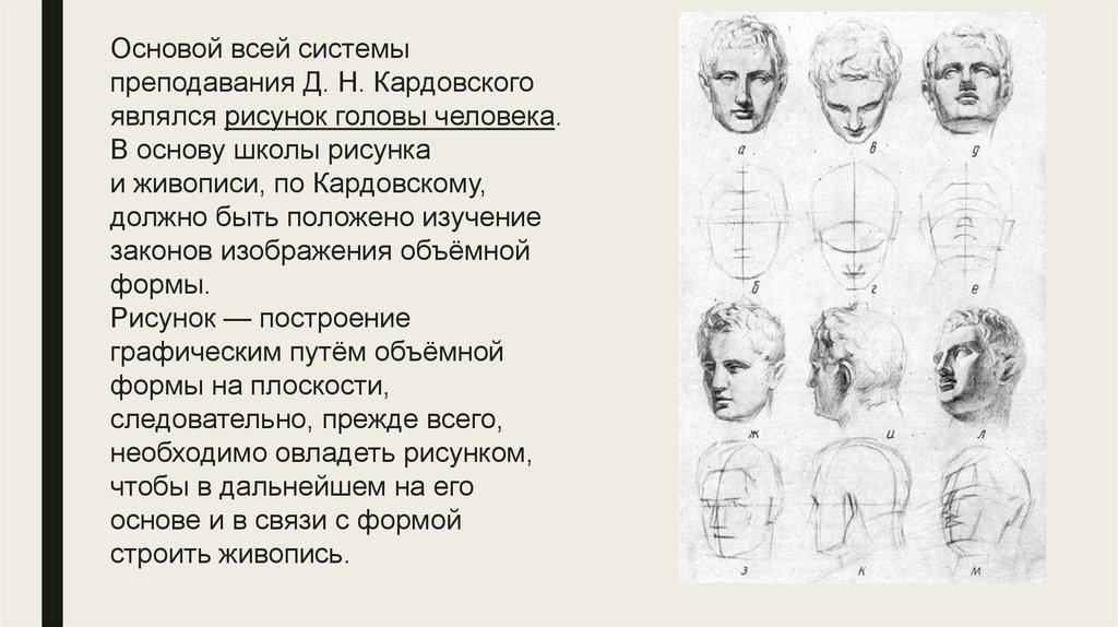 Последовательность ведения академического рисунка