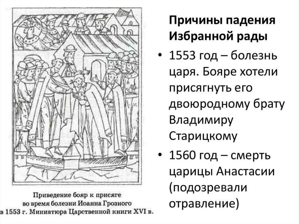 Причины избранной рады. Причины падения избранной рады. Причины ликвидации избранной рады. Предпосылки падения избранной рады. Причины упадка избранной рады.