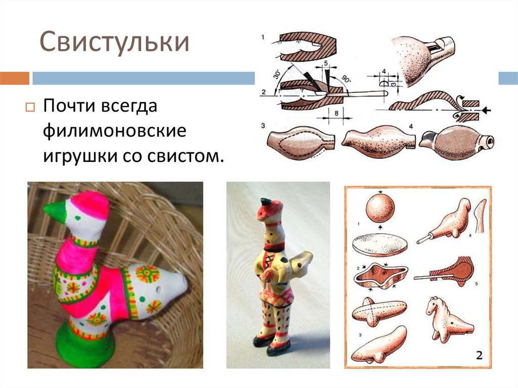 Игрушка рисунок из глины