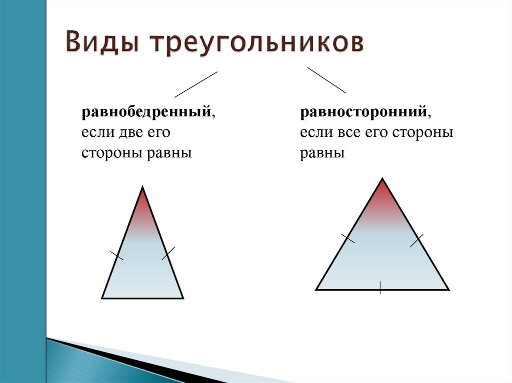 Вспомни виды треугольников