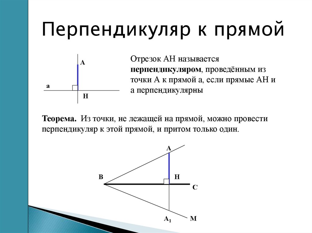 Градус перпендикуляра. Провести перпендикуляр. Перпендикуляр к прямой. Как провести перпендикуляр к прямой. Перпендикуляр к прямой рисунок.