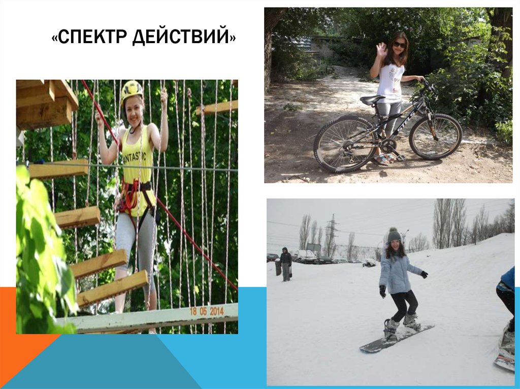 «Спектр действий»