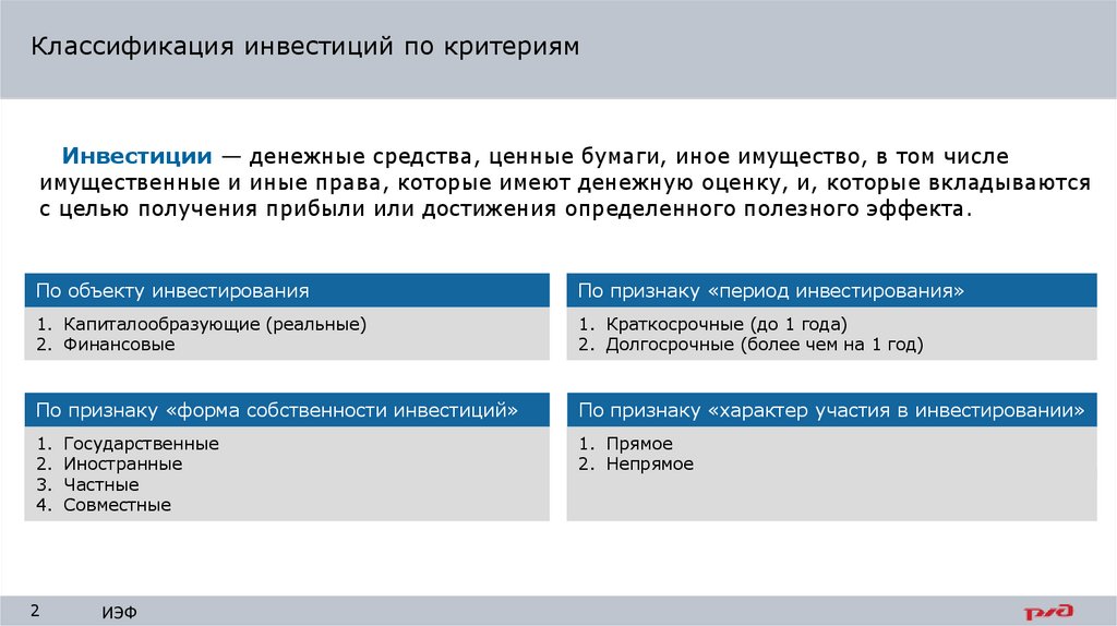 Инвестиционный критерий