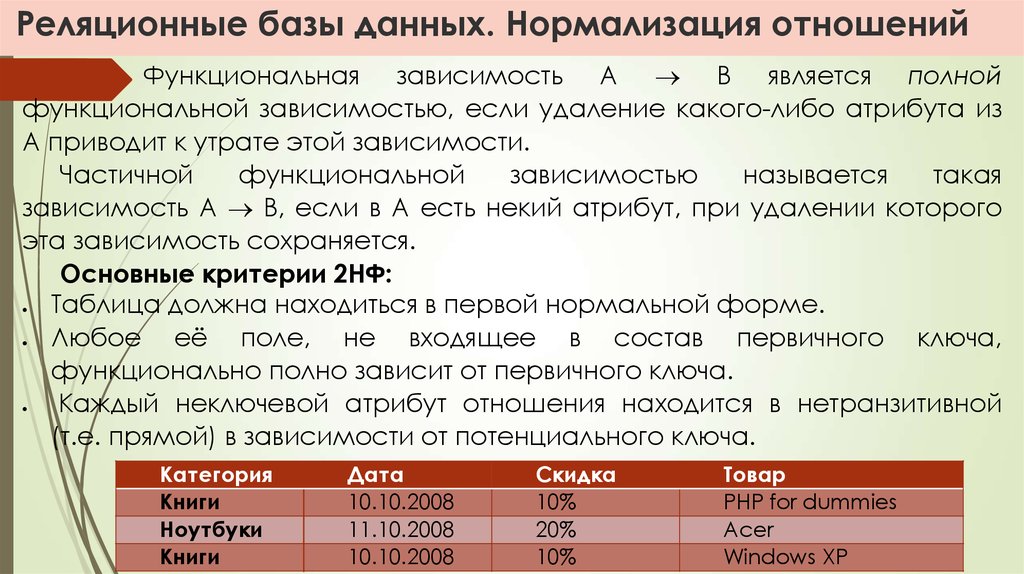 В таблицах реляционной базы данных