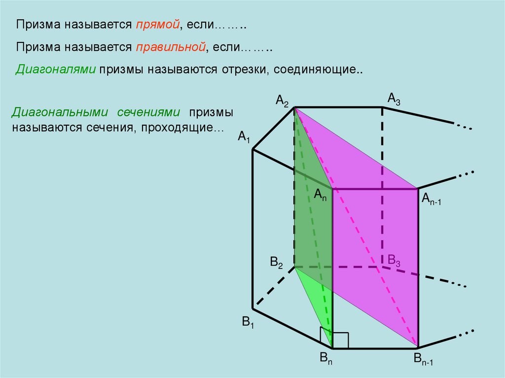 Диагональ правильной призмы. Диагональное сечение четырехугольной прямой Призмы. Диагональное сечение шестиугольной Призмы. Диагональное сечение четырехугольной Призмы. Диагональное сечение правильной Призмы.