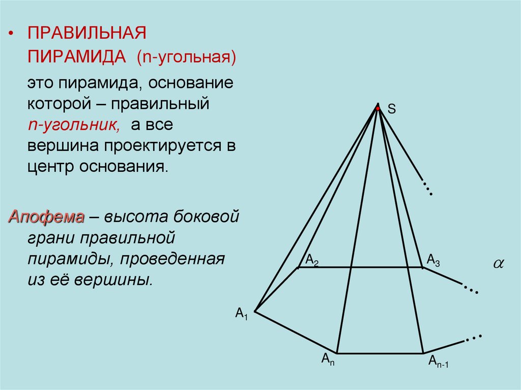 Боковая поверхность пирамиды где