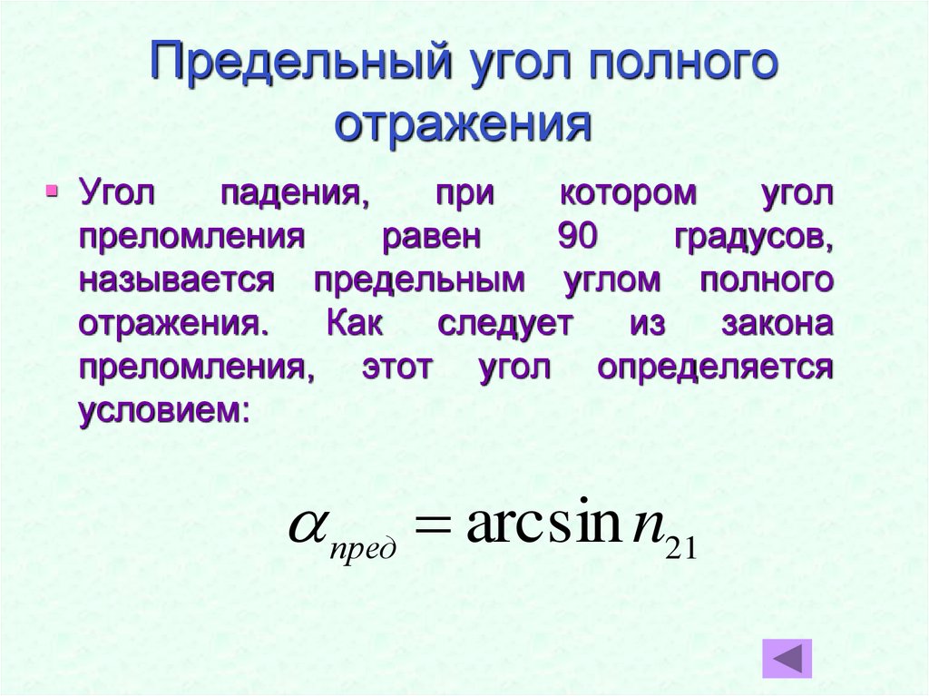 Предельный угол полного внутреннего отражения рисунок