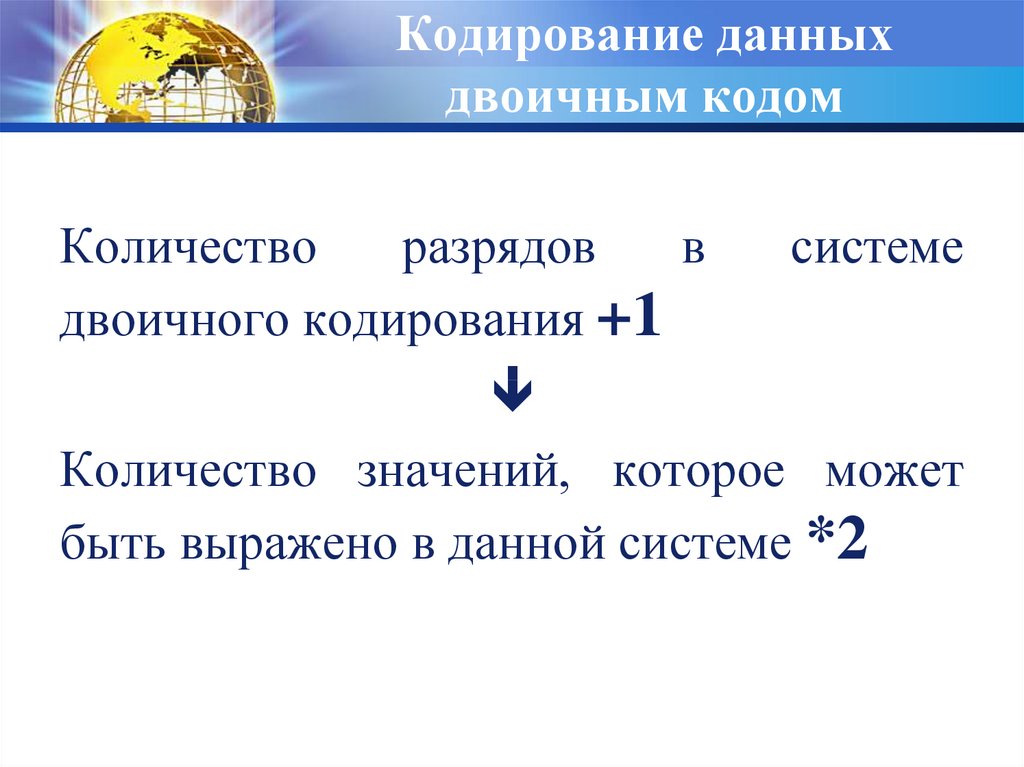 Кодирование данных целых чисел. Кодирование данных двоичным кодом. Вставьте пропущенные слова кодирование данных называют.