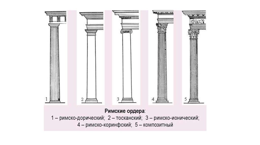 Подарочная карта ордер