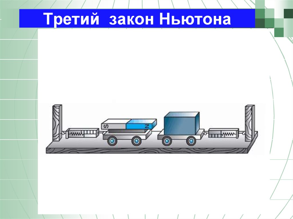 Рисунок третьего закона ньютона. Третий закон Ньютона рисунок. Треитийзакон Ньютона картинки. Третий закон Ньютона gif. 3 Закон Ньютона рисунок схема.