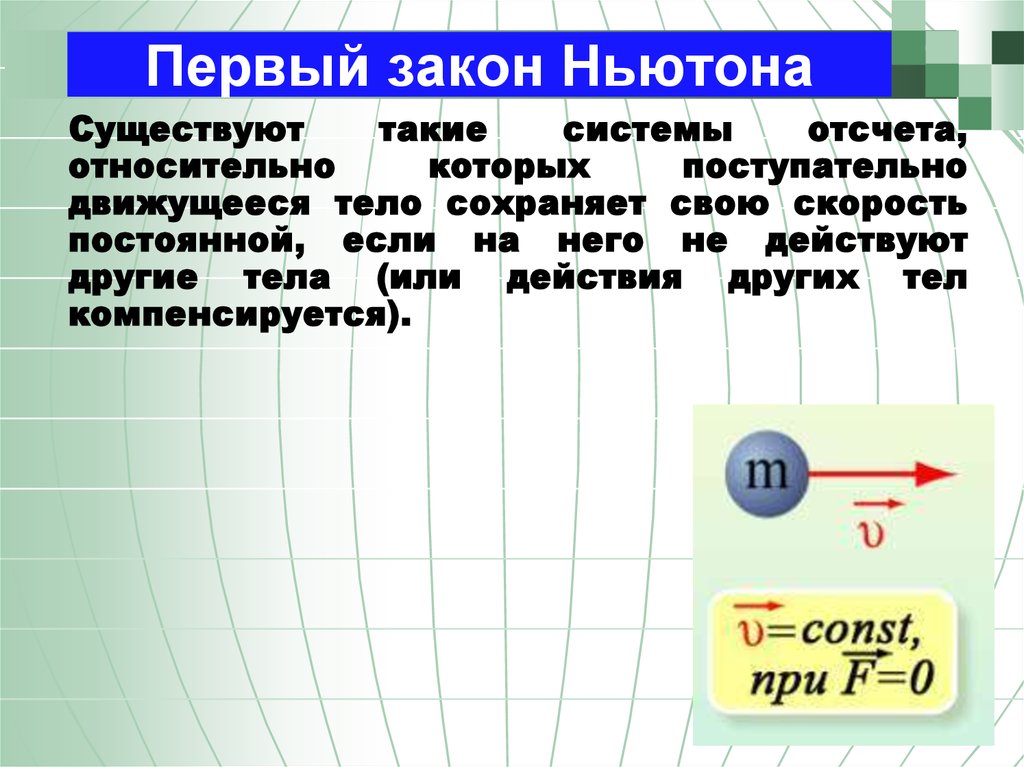 Первого закона ньютона рисунок