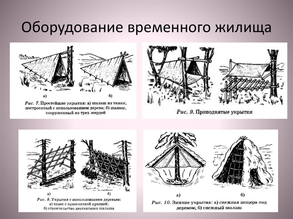 Способы приспособления. Оборудование временного укрытия, жилища. Типы временных укрытий ОБЖ 6 класс. Типы временного укрытия. Летние временные укрытия.