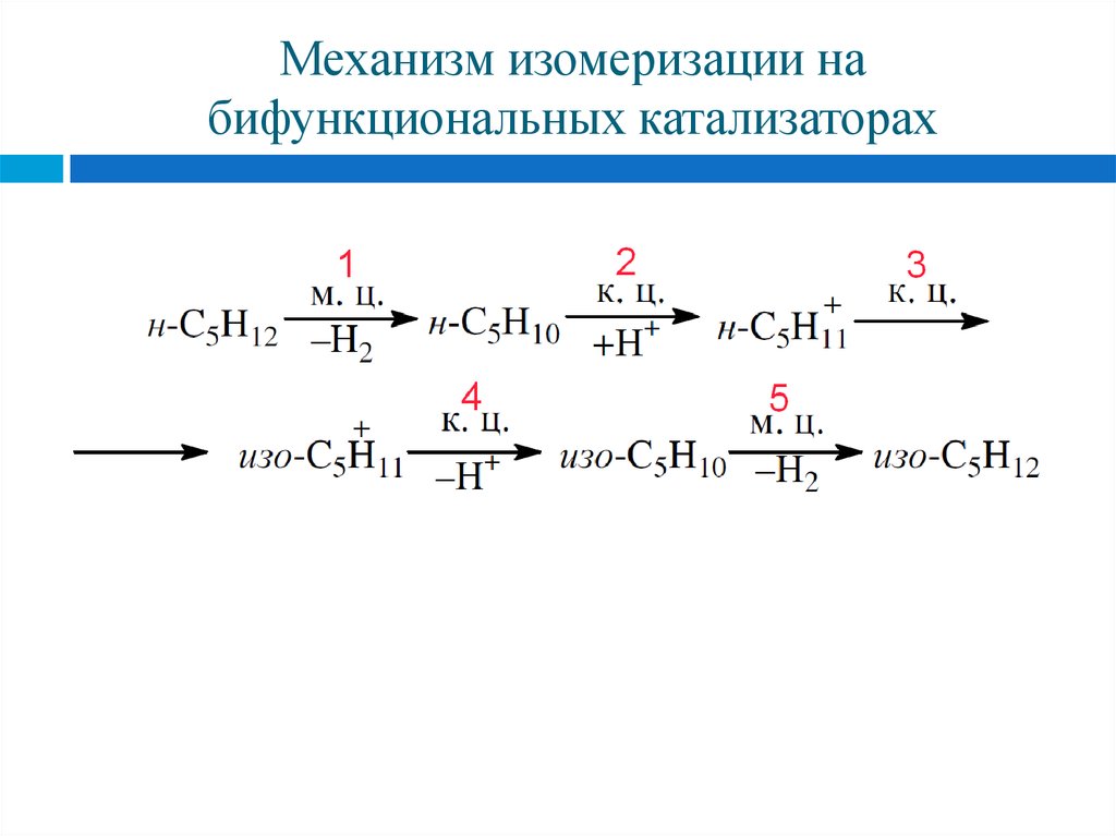 Реакция изомеризации характерна для. Механизм реакции изомеризации алканов. Механизм изомеризации пентана.