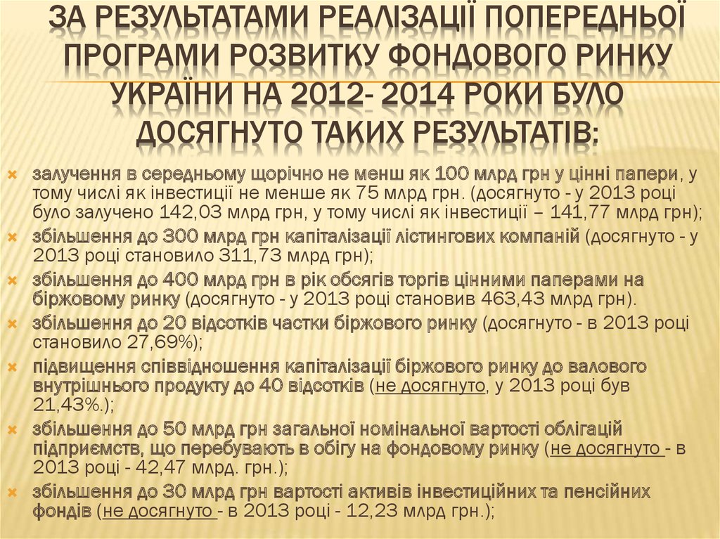 За результатами реалізації попередньої Програми розвитку фондового ринку України на 2012- 2014 роки було досягнуто таких