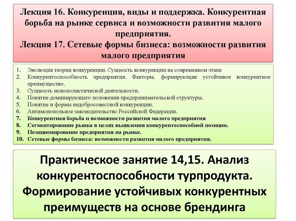 Поддержка конкуренции. Конкурентная борьба на рынке. Поддержка конкуренции на рынке. Сетевые формы бизнеса.