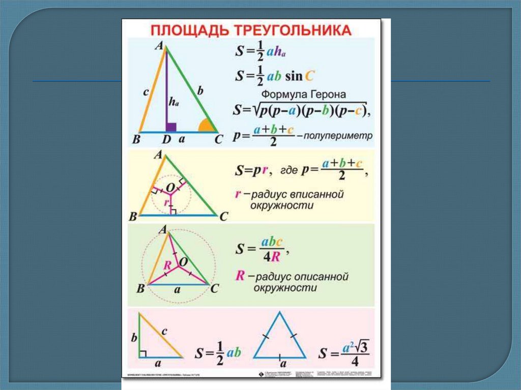 Площадь треугольника формула 4 класса