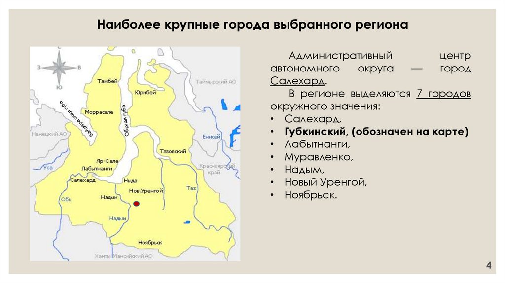 Ямало-Ненецкий автономный округ - презентация онлайн