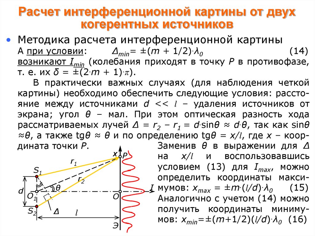 Расчет интерференционной картины от двух когерентных источников