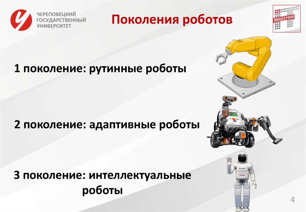 История робототехники презентация