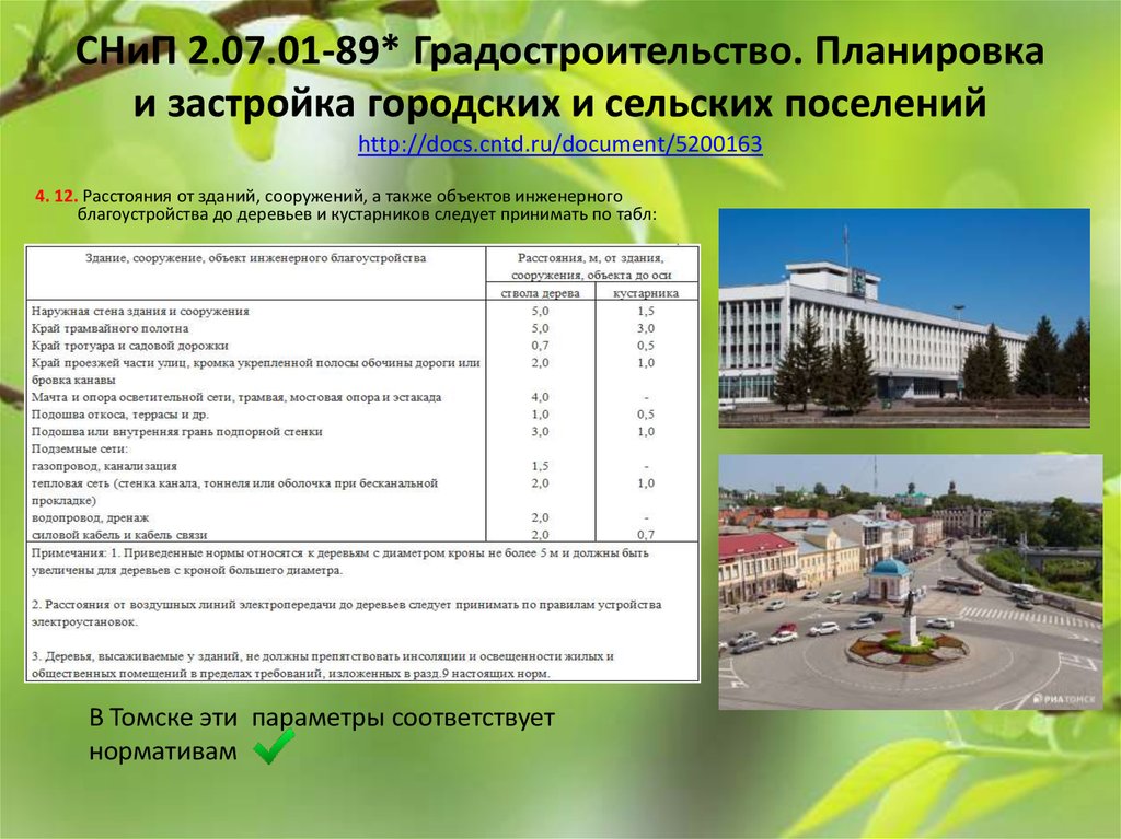 Управление урбанистики алматы городского планирования