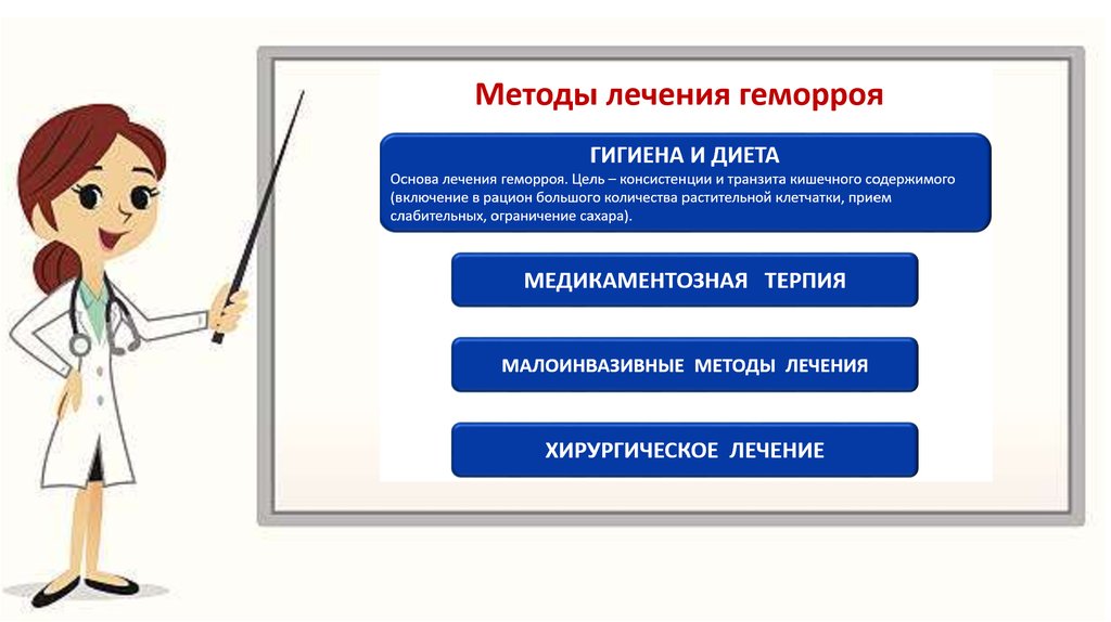 Лечение геморроя презентация