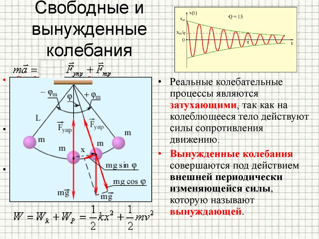 Колебания тел. Свободные и вынужденные механические колебания. Свободные и вынужденные механические колебания. Механические волны. Механические колебания свободные и вынужденные колебания. Свободнвн и вынуждены крлеьа.