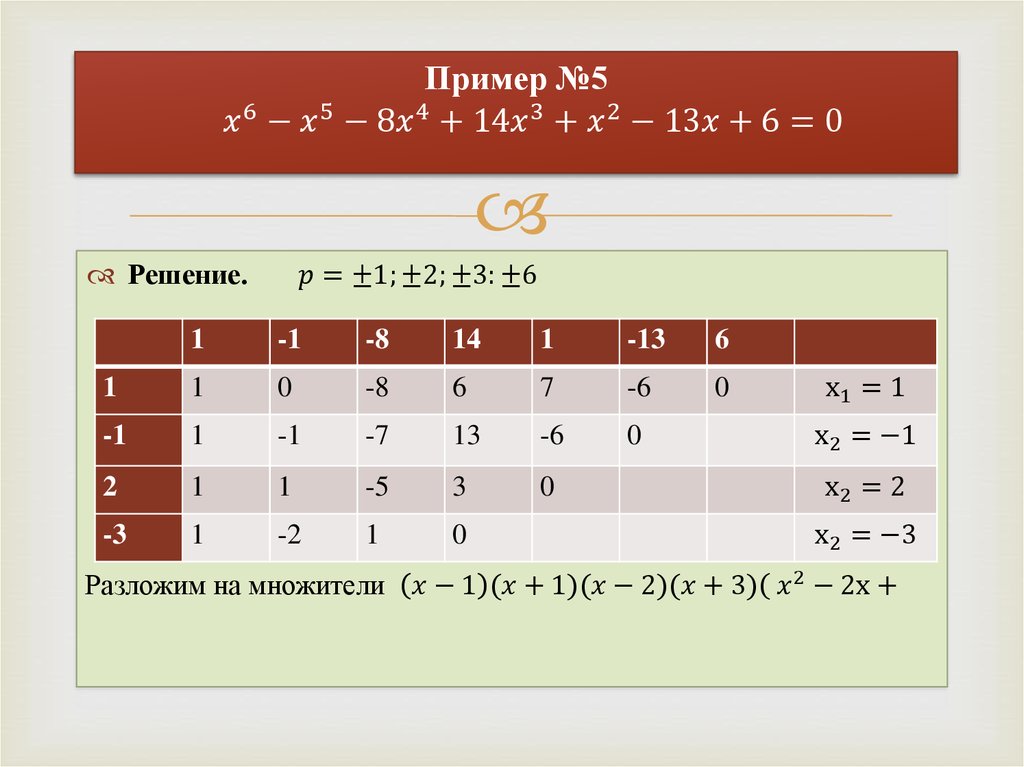 Пример №5 〖〖x^6-x〗^5-〖8x〗^4+14x〗^3+x^2-13x+6=0