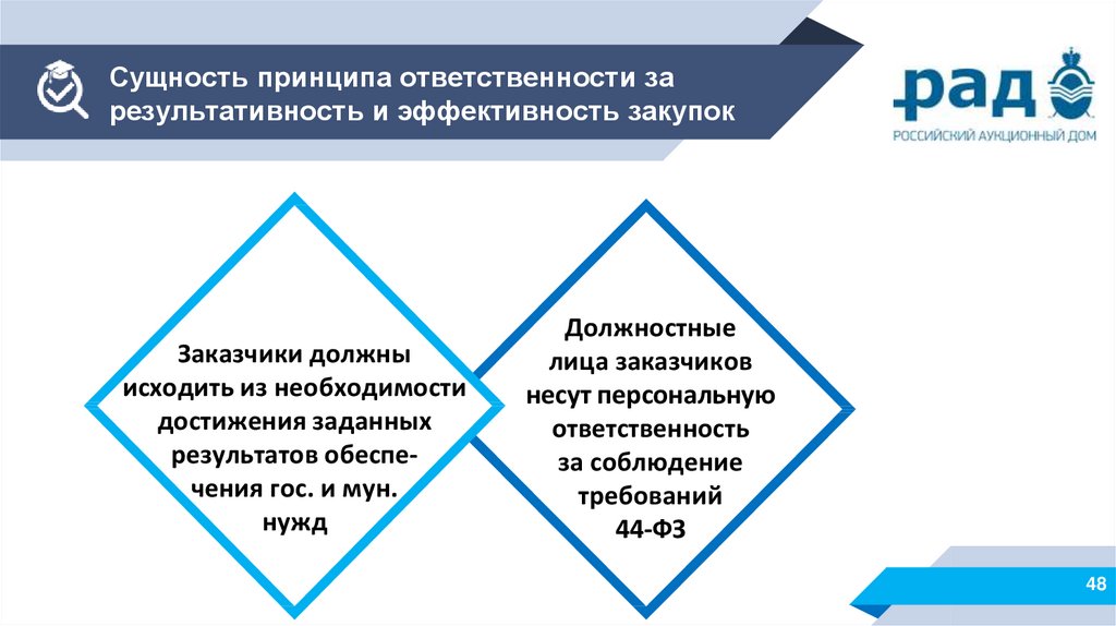 Сущность принципа. Принцип эффективности закупки. Принципы оценки эффективности закупок. Принцип ответственности закупок. Один из принципов оценки эффективности закупок.