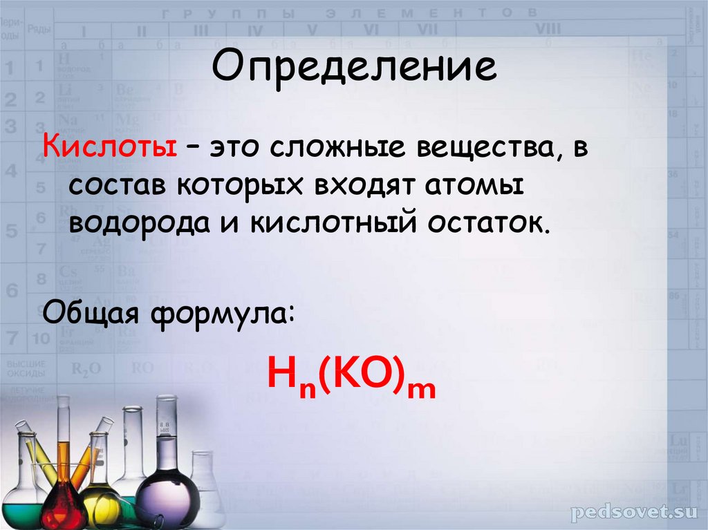 Кислоты 8 класс химия презентация