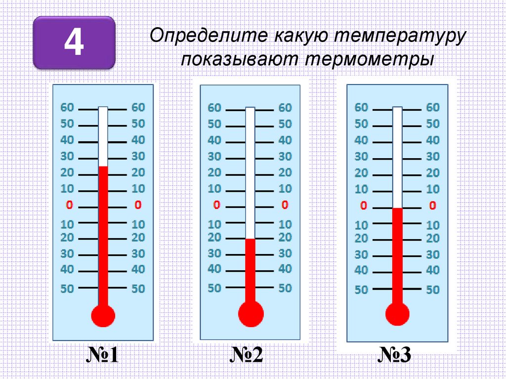 Сколько температура в классе. Определи температуру по термометру. Как определить температуру на термометре. Какую температуру показывает градусник. Как понять какая температура по градуснику.