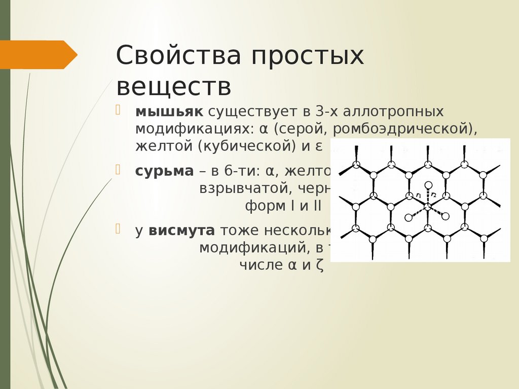 Характеристика химического элемента мышьяк по плану