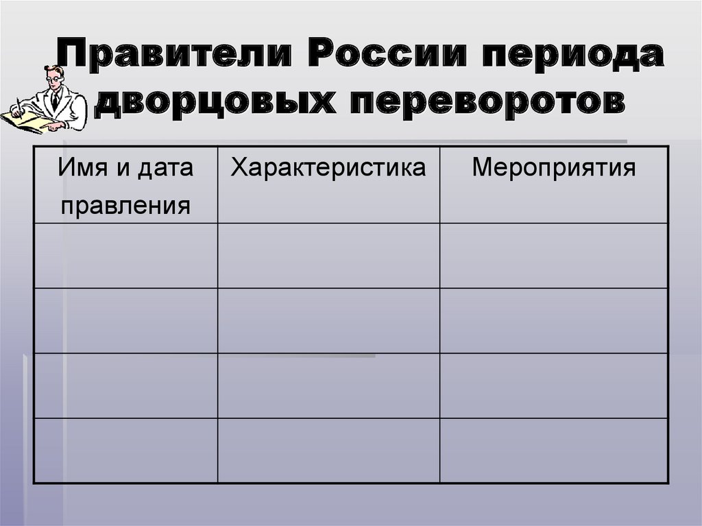 Дворцовые перевороты таблица