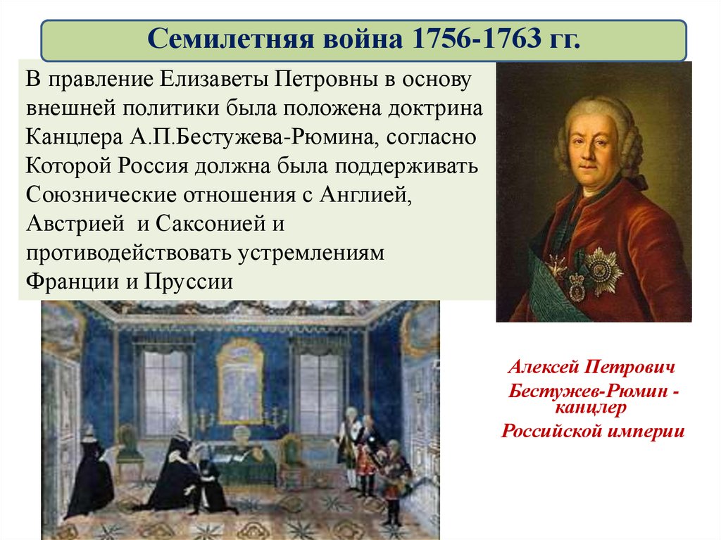 Мероприятия елизаветы обеспечившие успех ее правлению. Концепция а.п Бестужева-Рюмина. Внешняя политика Елизаветы Петровны семилетняя война. Бестужев Рюмин при Елизавете Петровне. Воцарение Елизаветы Петровны.