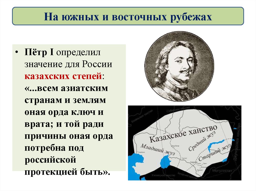 Внешняя политика история 8 класс. На южных и восточных рубежах. На южных и восточных рубежах кратко. На южных и восточныхруьежах. На южных и восточных рубежах краткое содержание.