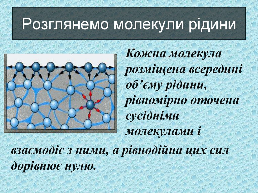 Розглянемо молекули рідини