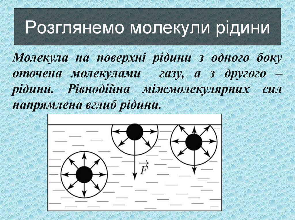 Розглянемо молекули рідини