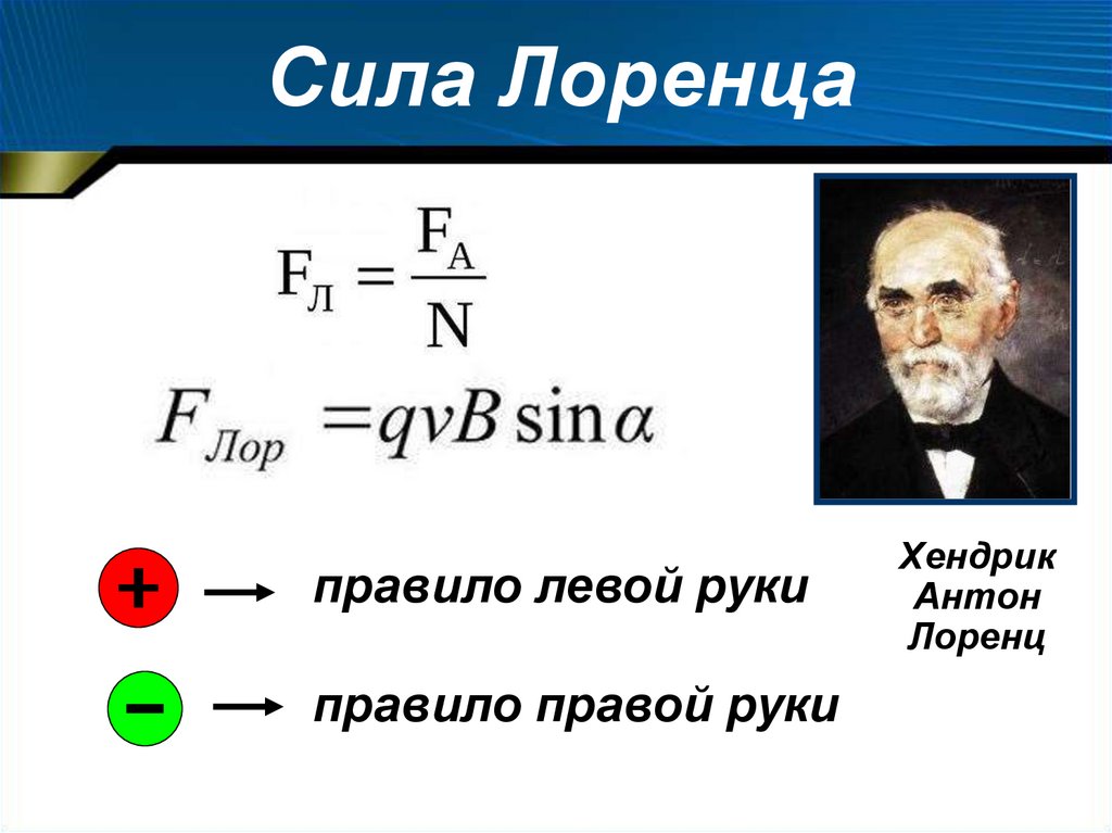 Сила лоренца 11. Сила Лоренца. Сила Лоренца это сила. Правило правой руки для силы Лоренца. Работа силы Лоренца.