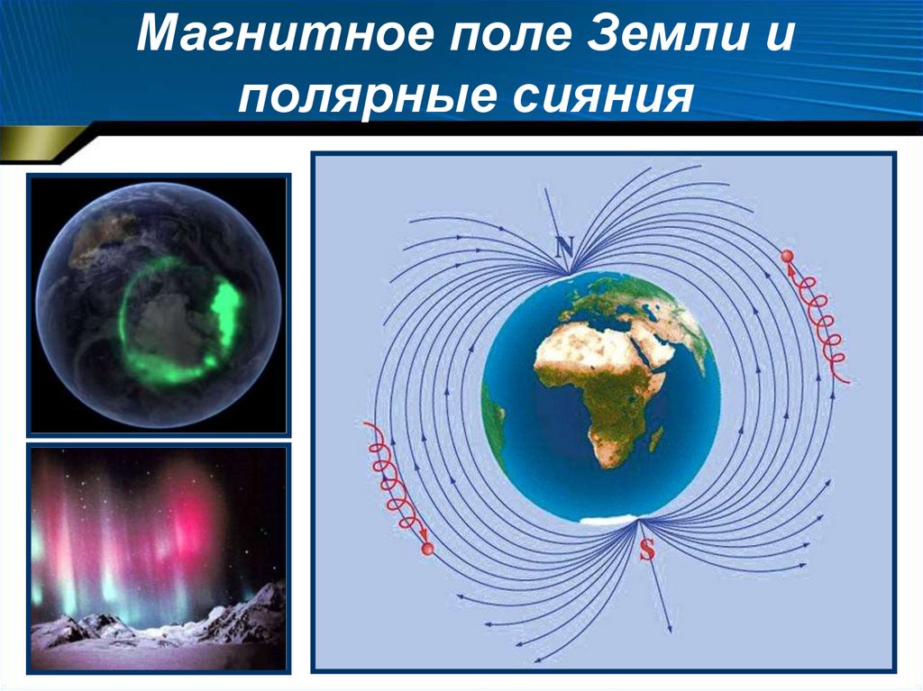 Полярное сияние схема