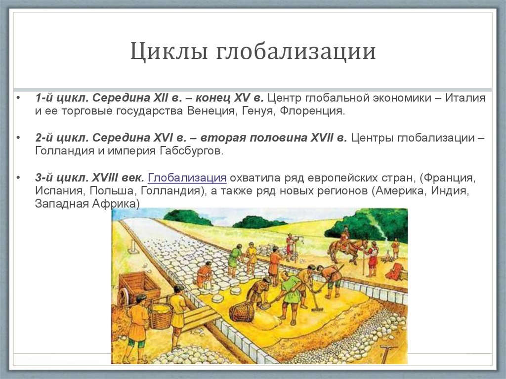 Циклы глобализации. Предпосылки глобализации мировой экономики. Циклы глобализации. Экономическая глобализация. Основные этапы глобализации.