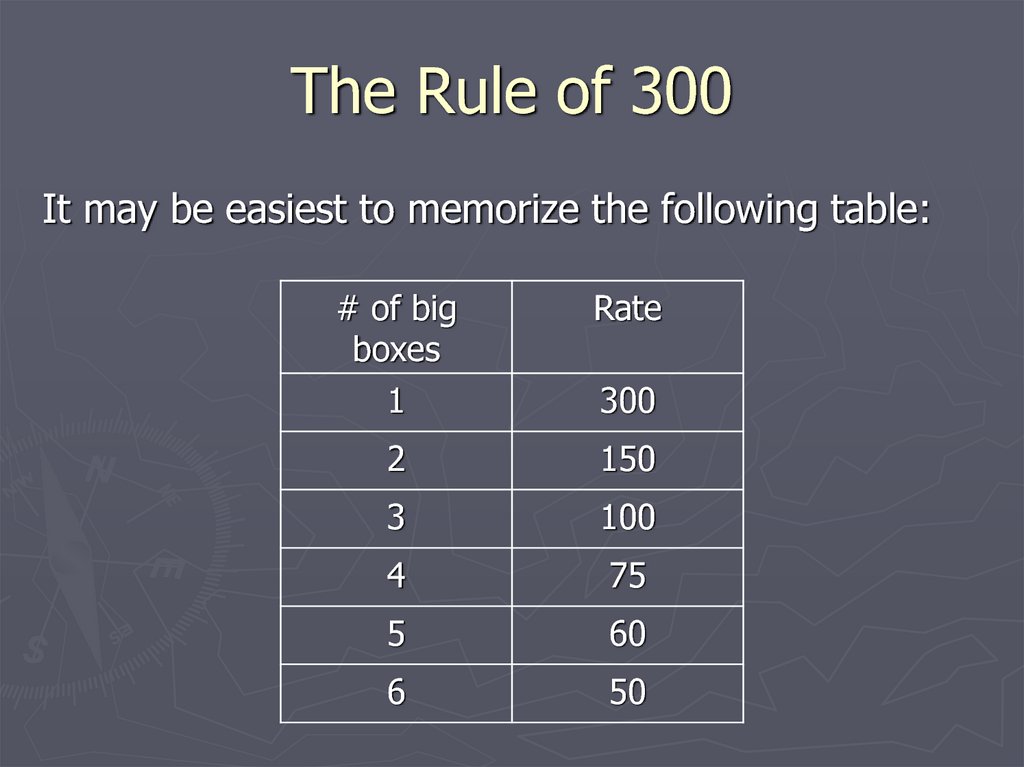 Basics Of Ekg Interpretation Online Presentation