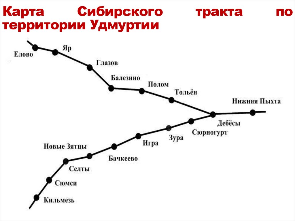 Московско сибирский тракт карта