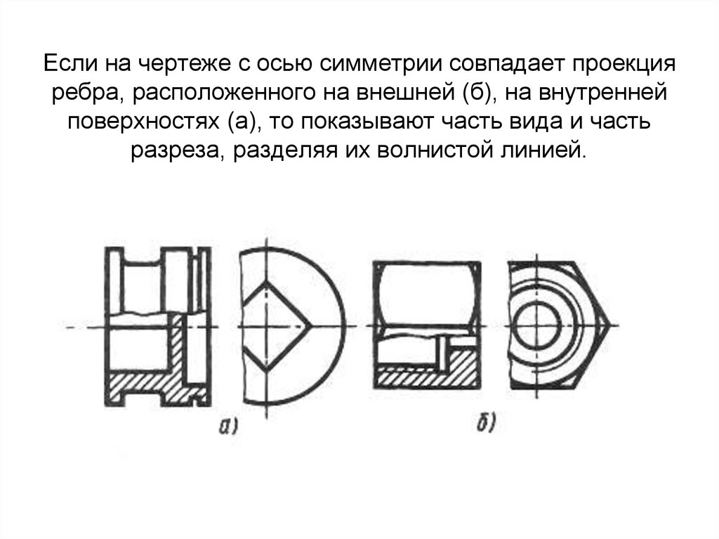 Если на чертеже с осью симметрии совпадает проекция ребра, расположенного на внешней (б), на внутренней поверхностях (а), то