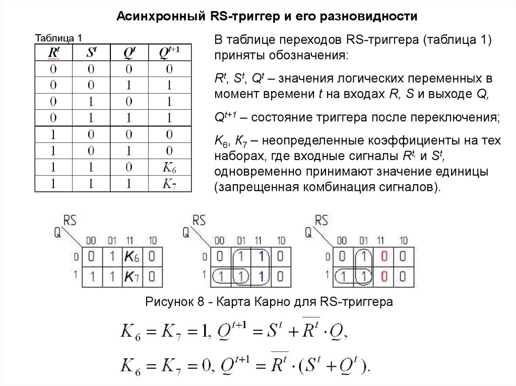 Планирование как функция менеджмента презентация, доклад