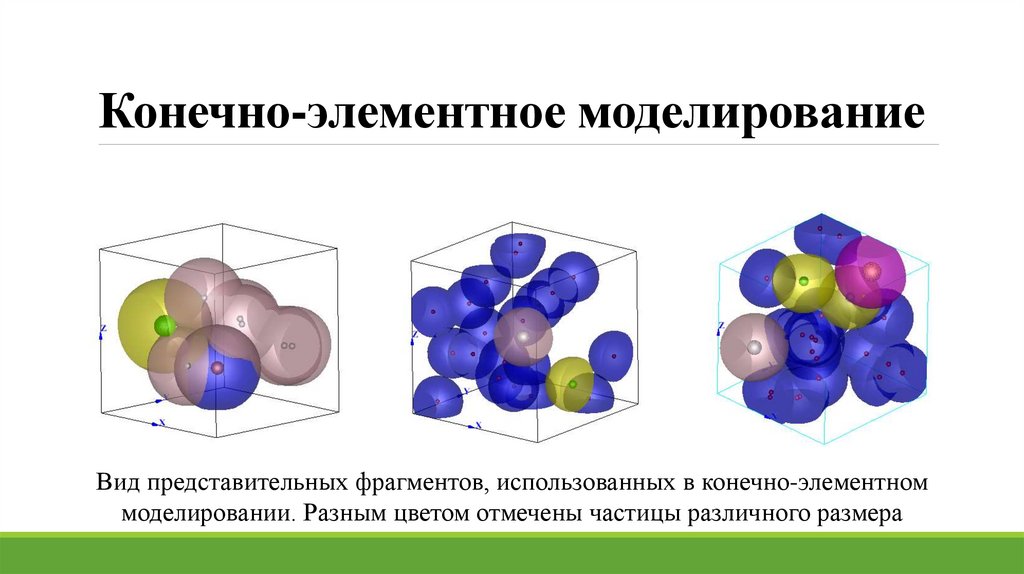 Конечно определение. Конечно-элементное моделирование. Примеры конечно – элементных моделей. Конечно элементарная модель. Моделирование свойств материалов.