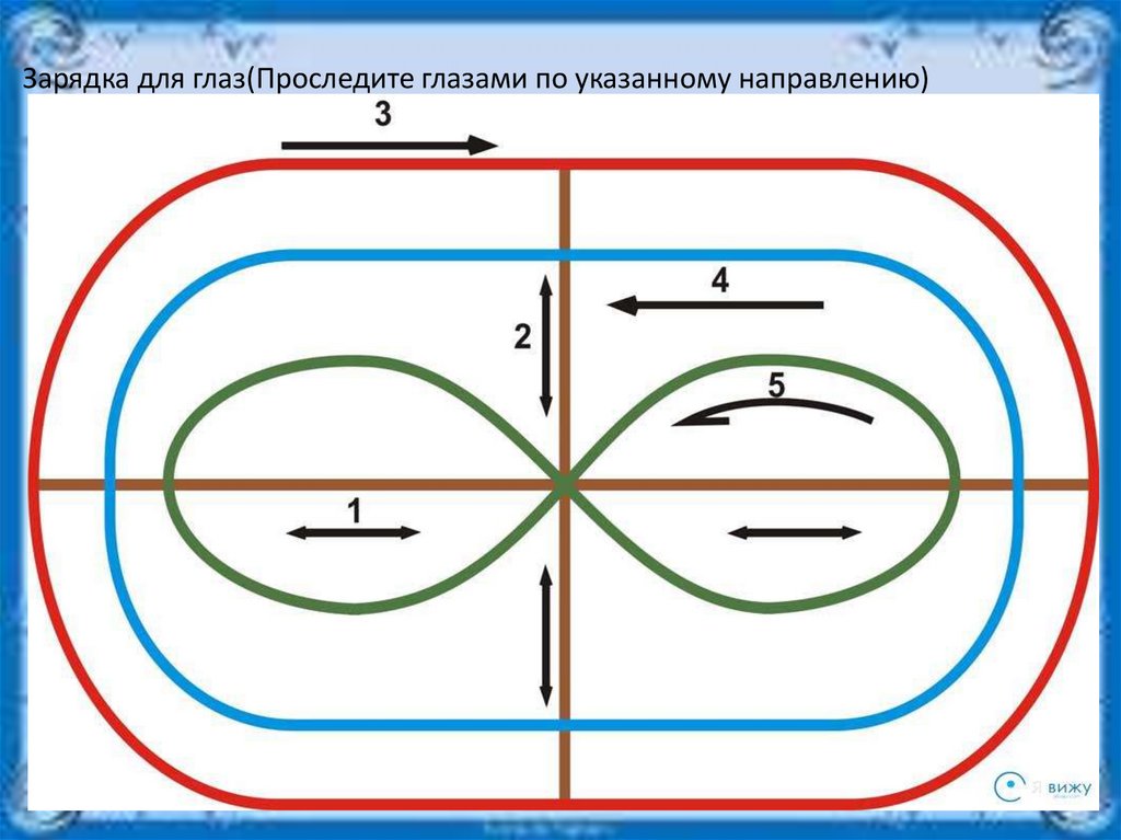 Зарядка для глаз(Проследите глазами по указанному направлению)