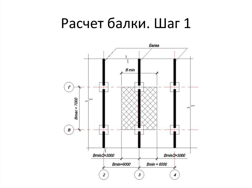 Расчет бетонной балки онлайн калькулятор с чертежами